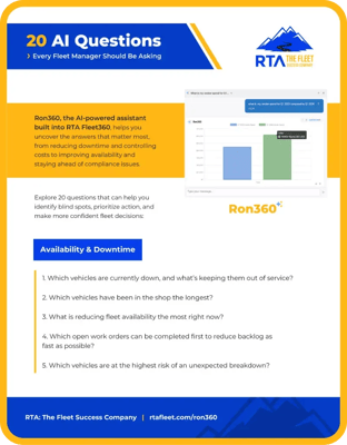 20 AI Questions Fleet Managers
