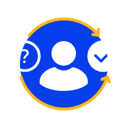 Eliminate Confusion Eliminate Confusion