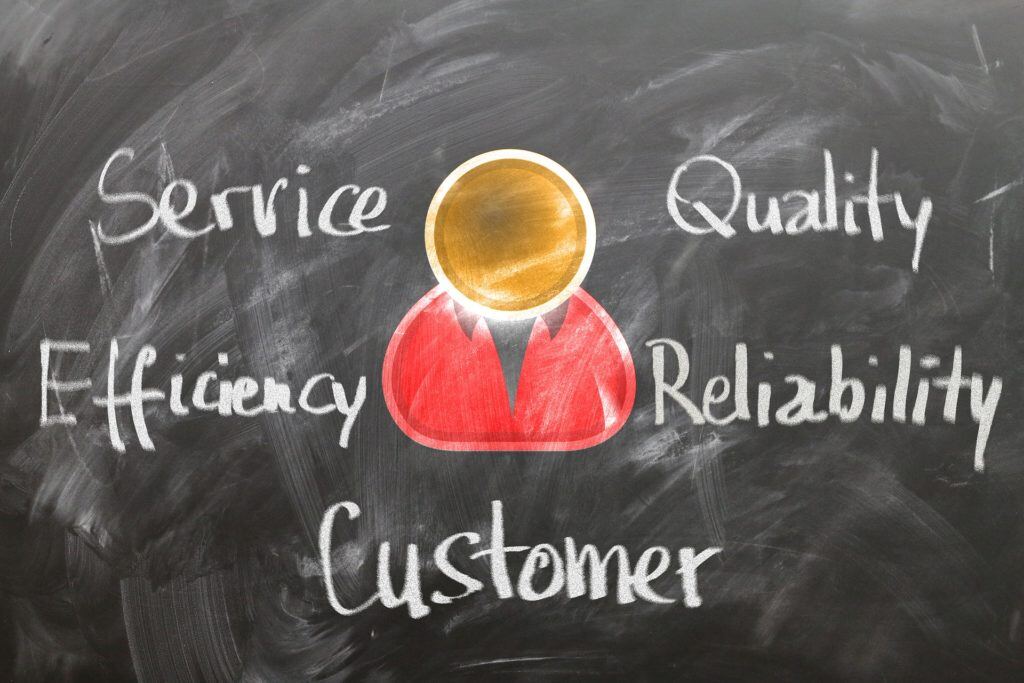 Customer Service, Customer Support