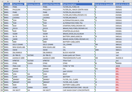 Spreadsheet edits