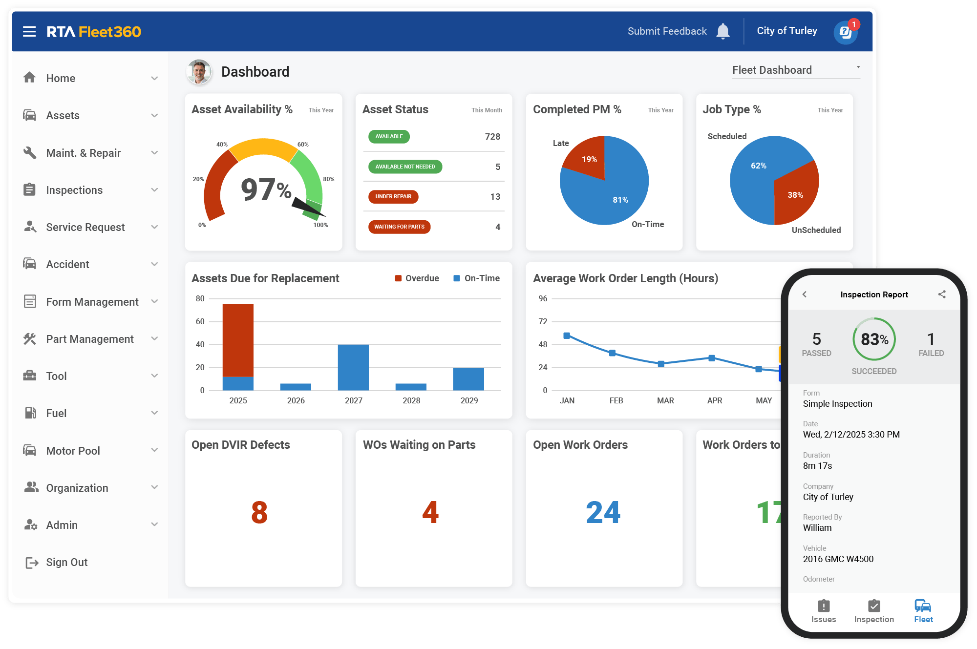 RTA Fleet360 Fleet Management Dashboard 3