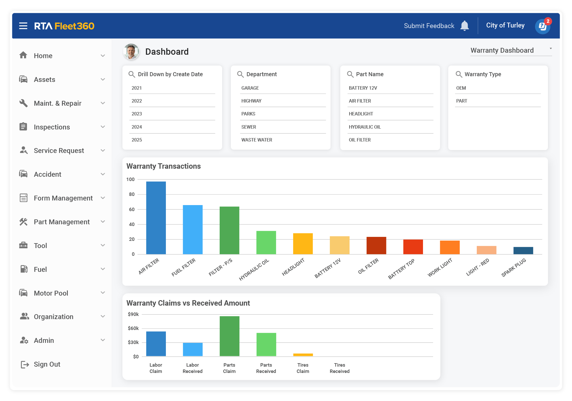 RTA Fleet360 Warranty Dashboard-1