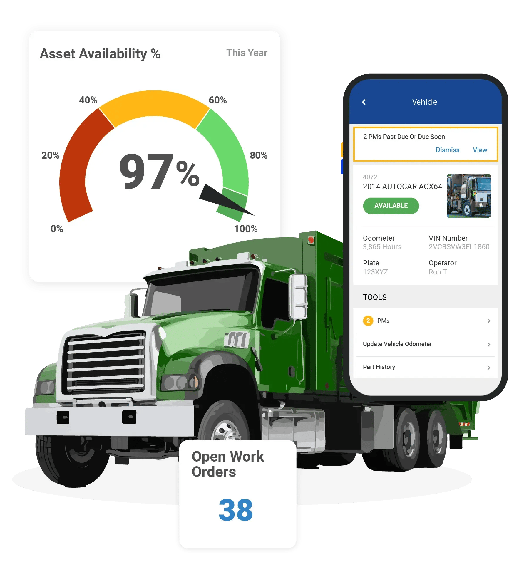 RTA Waste & Refuse Fleet Software Hero