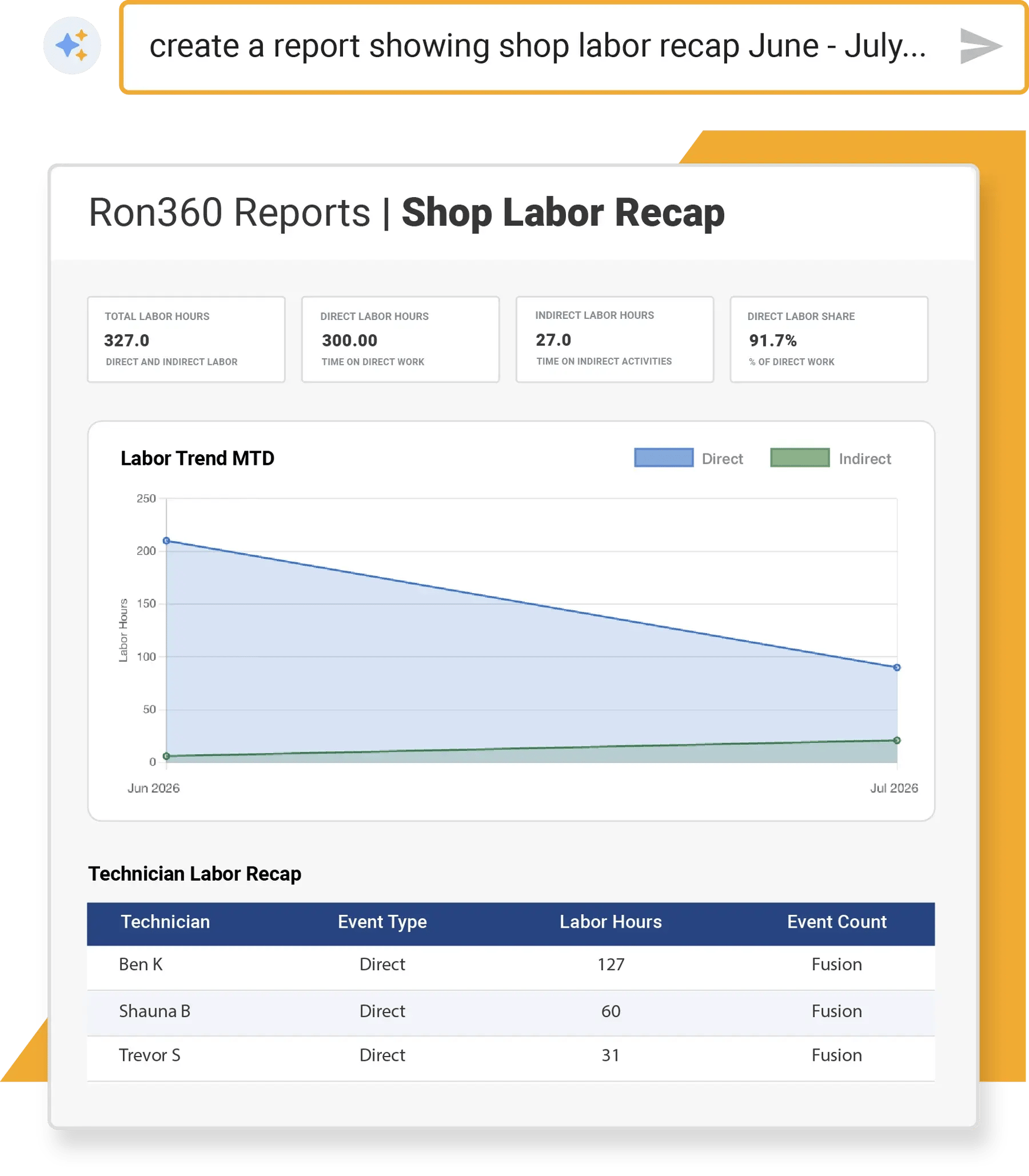 Use Plain English to Ask Ron360 Reports to Build Any Report You Need