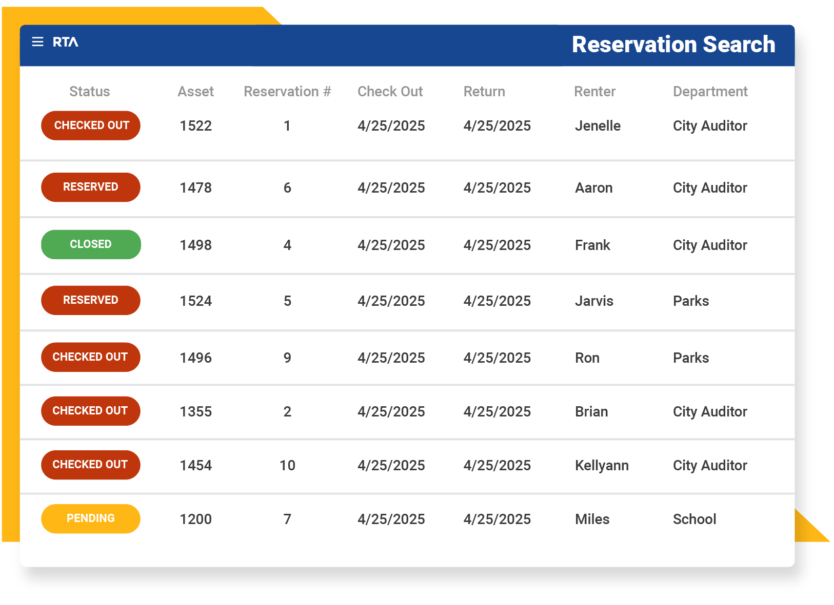 RTA-Motor-Pool-Reservation-Search RTA-Motor-Pool-Reservation-Search