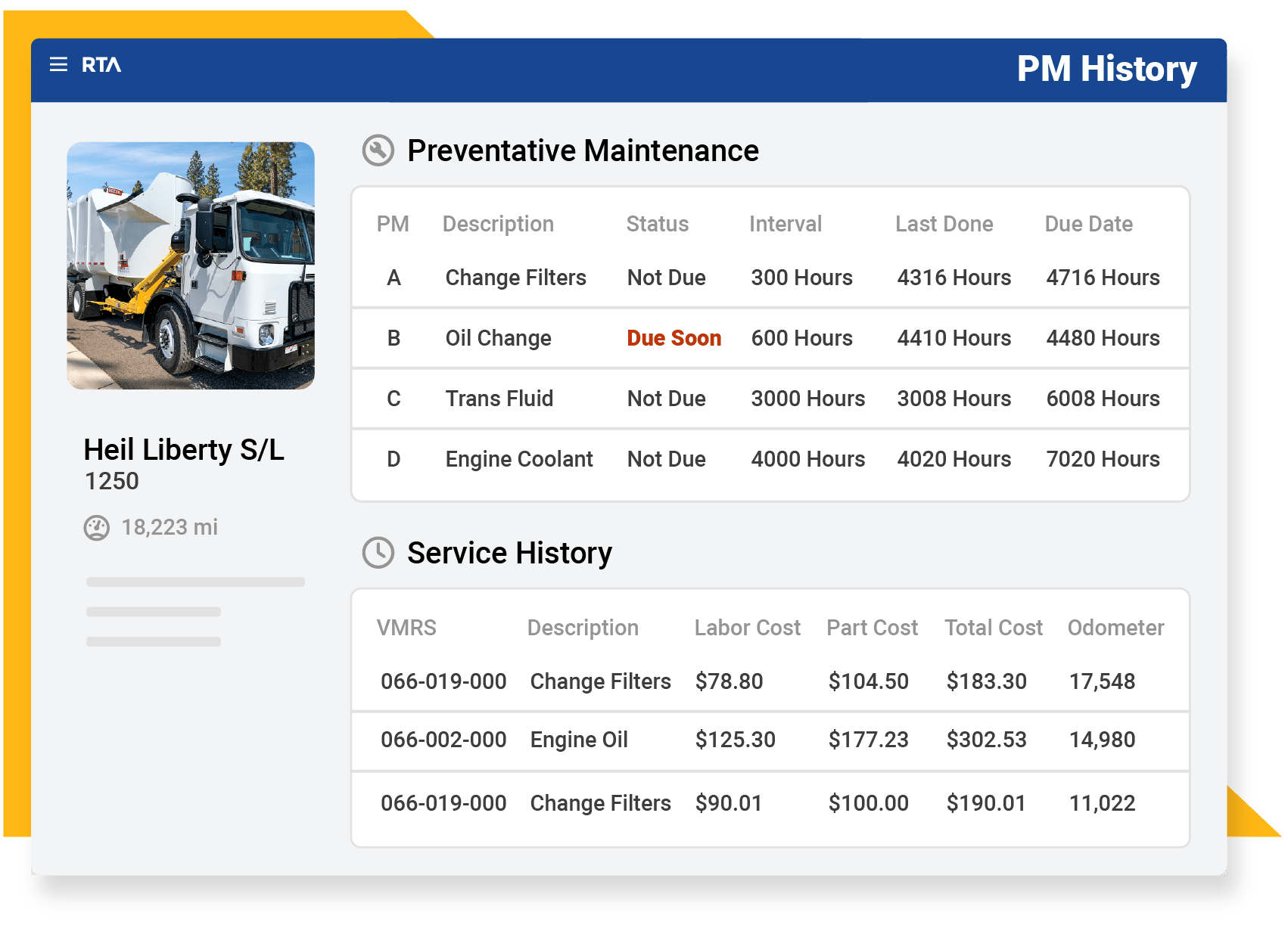 RTA-PM-Schedule-History-2 RTA-PM-Schedule-History-2