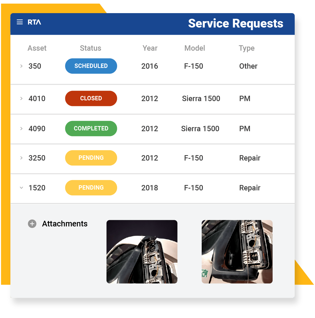 RTA-Service-Requests-Snippet-3-1