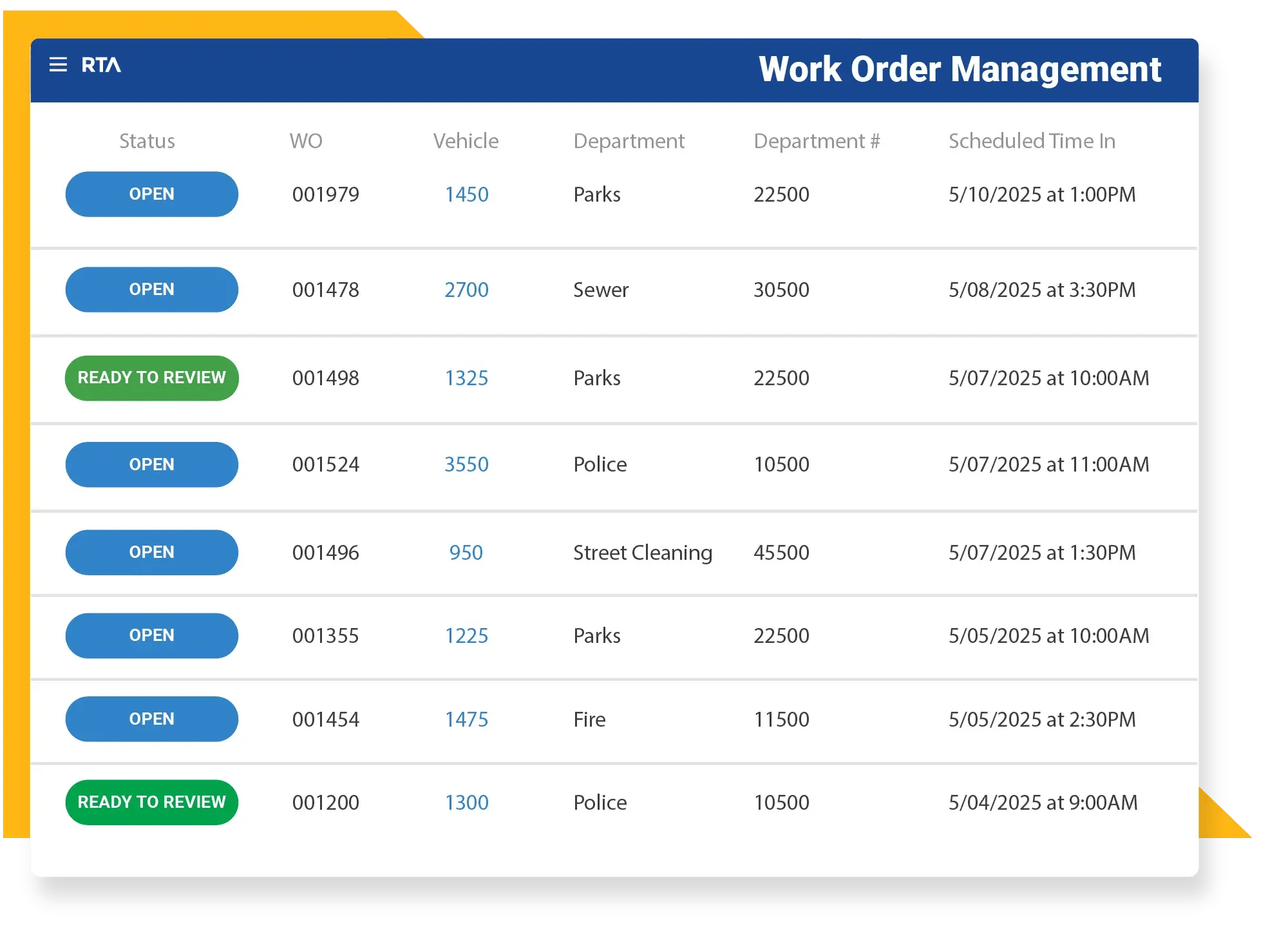 RTA-Work-Order-Management RTA-Work-Order-Management