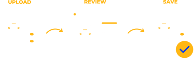 Sublet Invoice Process Graphic Sublet Invoice Process Graphic