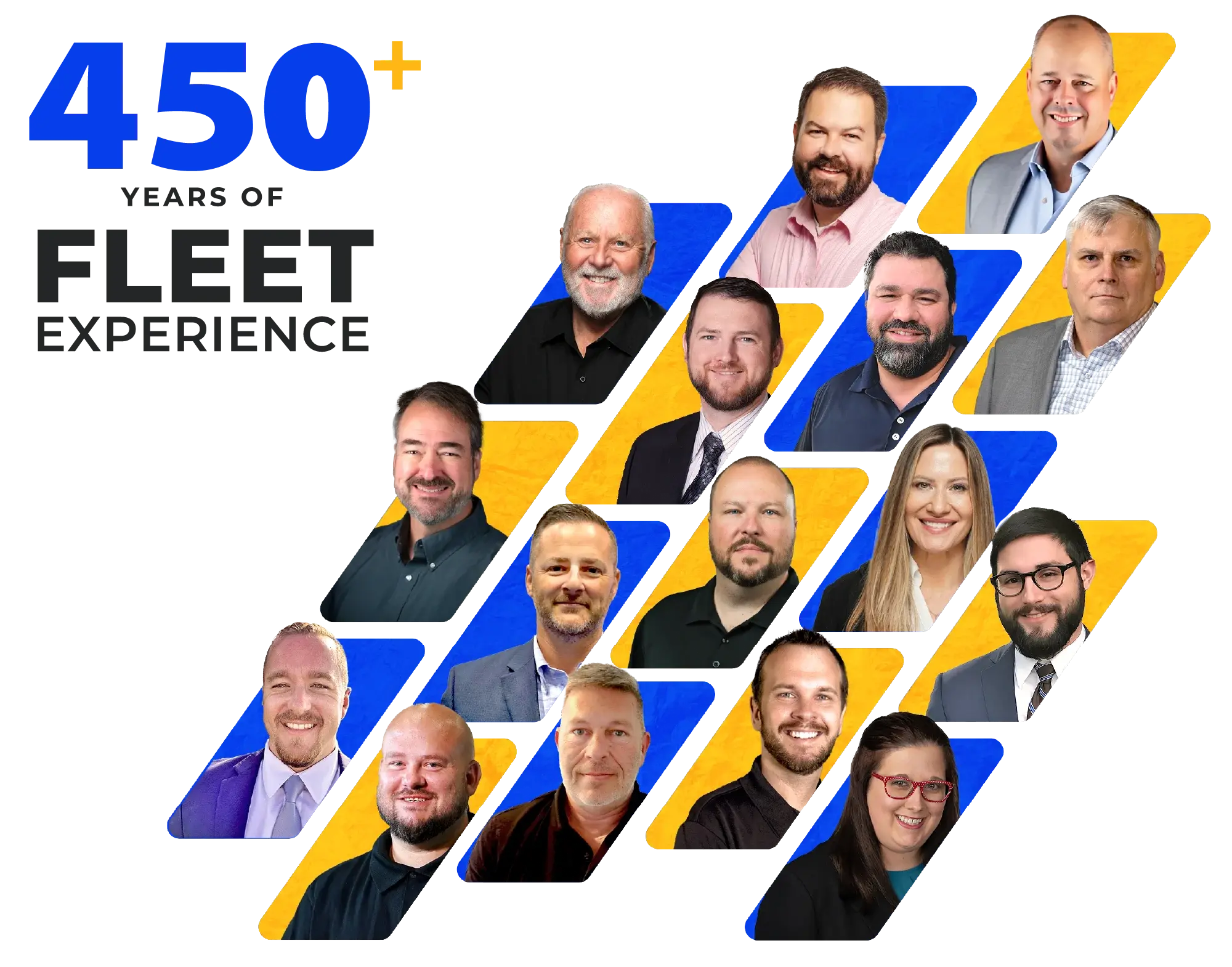 RTA Fleet Experts - 450+ Years of Experience in Fleet Management RTA Fleet Experts - 450+ Years of Experience in Fleet Management