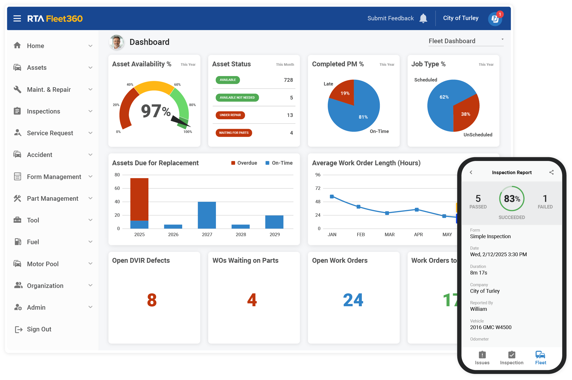 RTA Fleet360 Fleet Management Dashboard 3