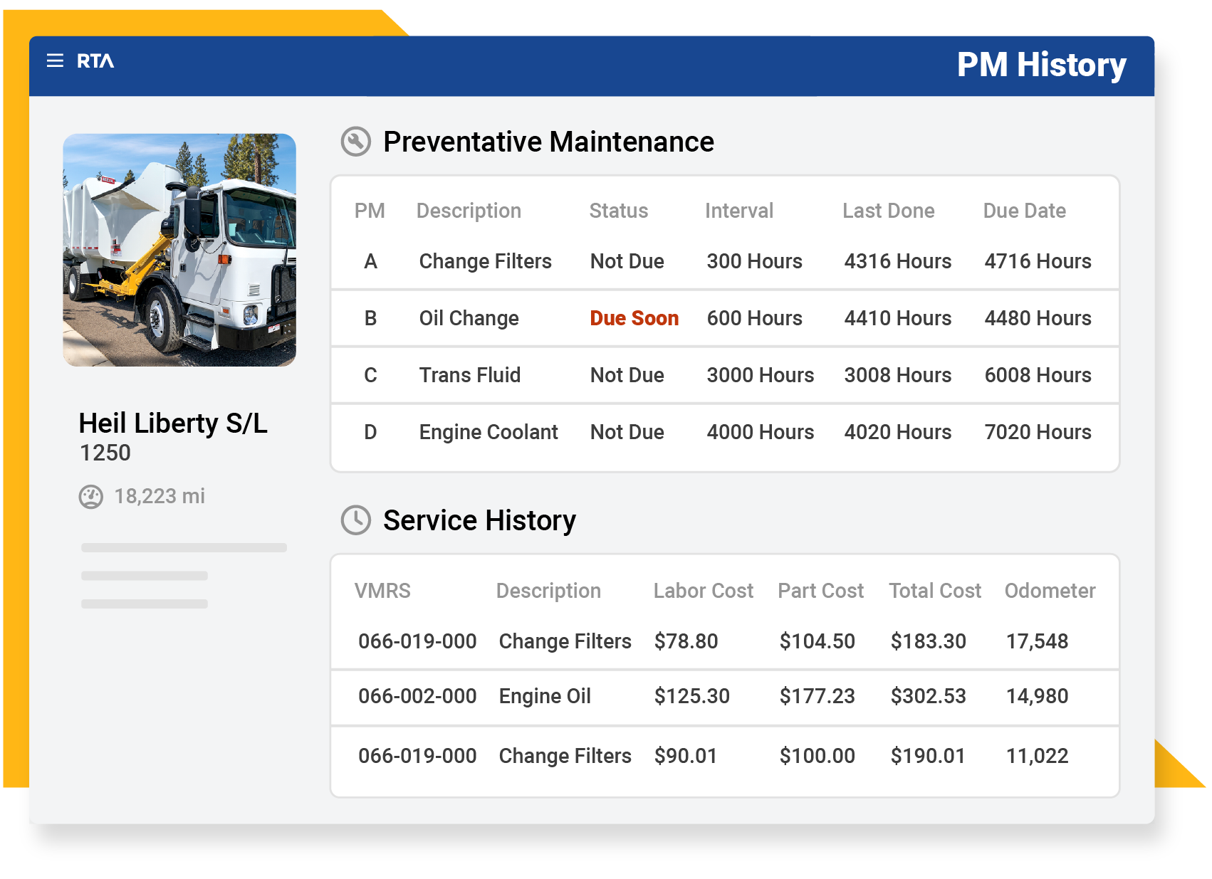 RTA-PM-Schedule-History-2 RTA-PM-Schedule-History-2