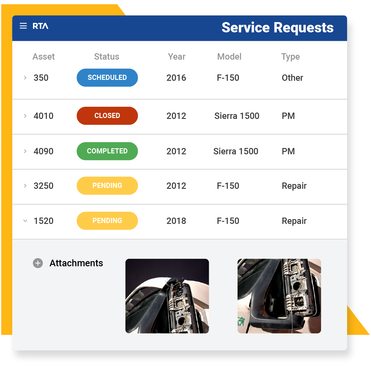 RTA-Service-Requests-Snippet-3-1 RTA-Service-Requests-Snippet-3-1