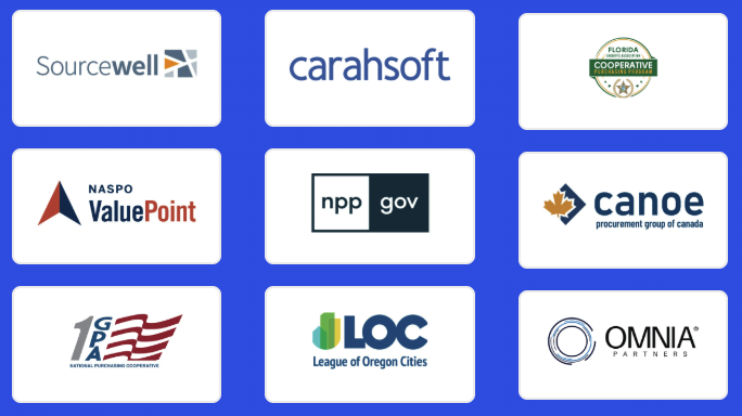 gov purchasing contracts mobile